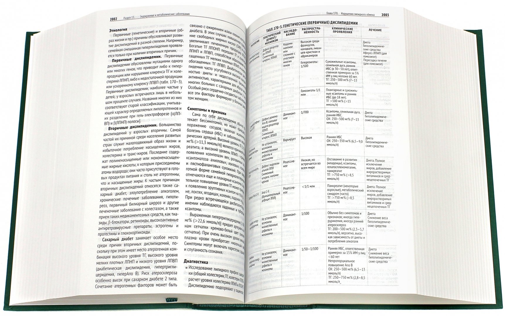 Иллюстрация 2 из 31 для The Merck Manual Руководство по медицине. Диагностика и лечение - Адамолекун, Александр, Алтман | Лабиринт - книги. Источник: Лабиринт