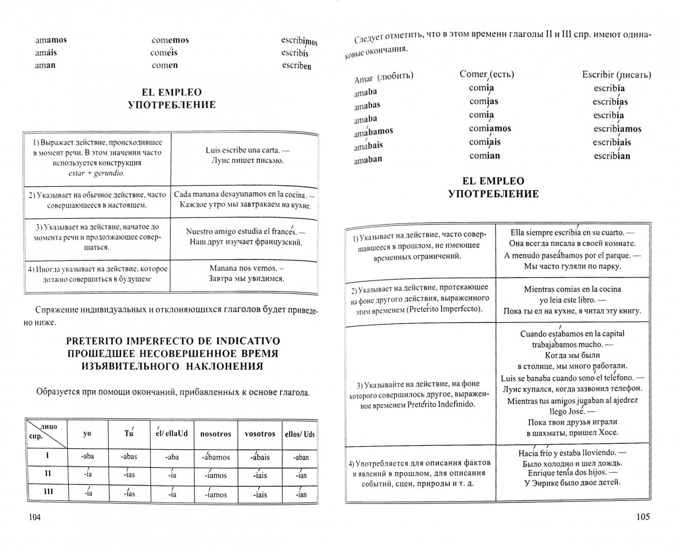 Иллюстрация 1 из 8 для Грамматика испанского языка в таблицах с упражнениями и тестами - Д. Баринов | Лабиринт - книги. Источник: Лабиринт