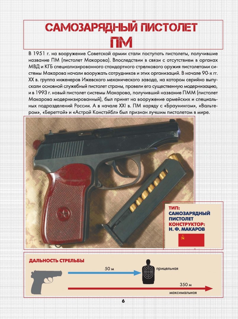 Иллюстрация 6 из 29 для Современное оружие и боевая техника - Мерников, Проказов, Ликсо | Лабиринт - книги. Источник: Лабиринт
