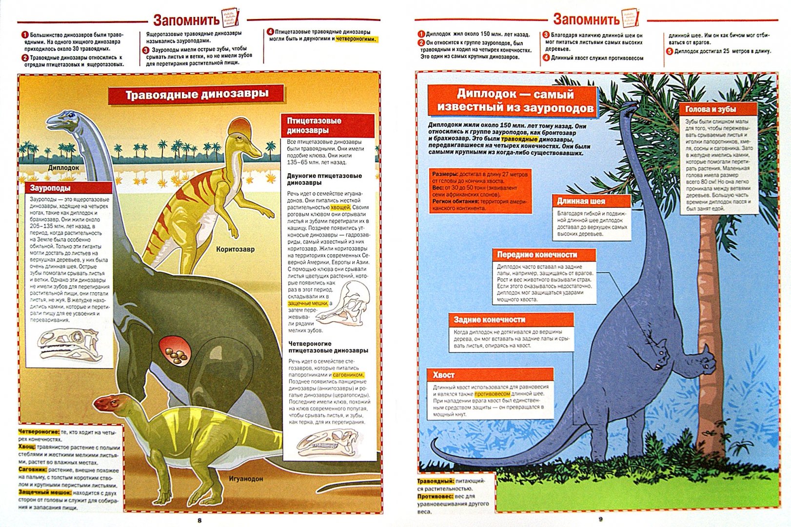 Иллюстрация 1 из 7 для Динозавры | Лабиринт - книги. Источник: Лабиринт