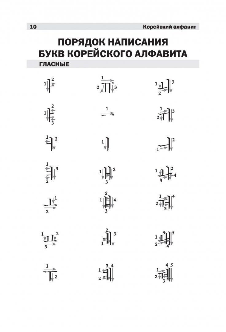 Иллюстрация 11 из 21 для Полный курс корейского языка (+CD) - Чун, Касаткина, Пентюхова | Лабиринт - книги. Источник: Лабиринт