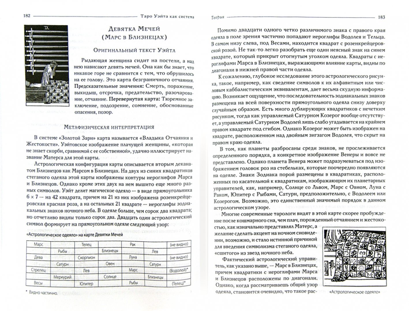 Иллюстрация 1 из 9 для Таро Уэйта как система. Теория и практика | Лабиринт - книги. Источник: Лабиринт