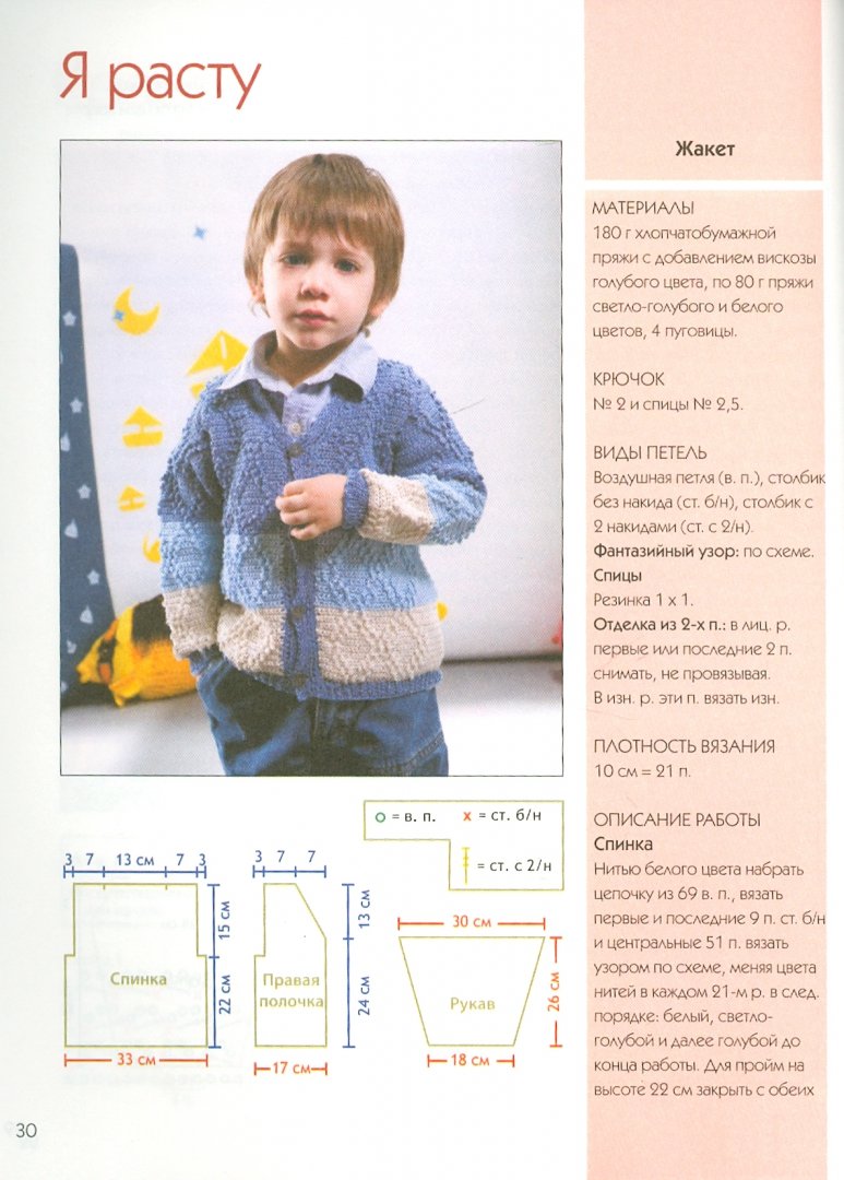 Иллюстрация 1 из 6 для Модели для детей и подростков | Лабиринт - книги. Источник: Лабиринт