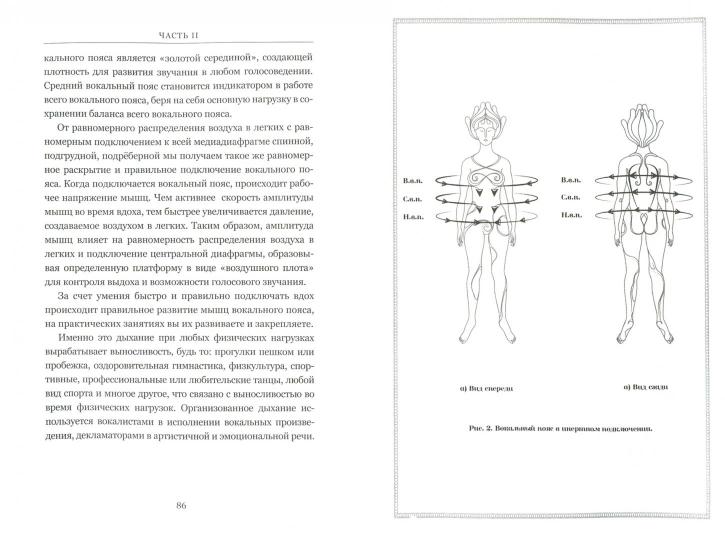 Базовое вокальное дыхание Авторская методика Е Кавернадзе Екатерина Квернадзе