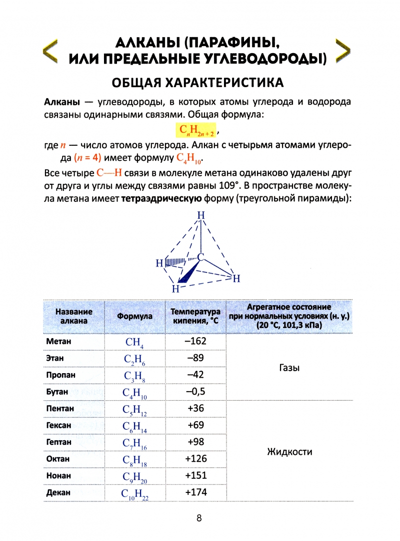 Иллюстрация 1 из 2 для Необходимый минимум. Органическая химия - Курило, Шевчук, Михаленок | Лабиринт - книги. Источник: Лабиринт
