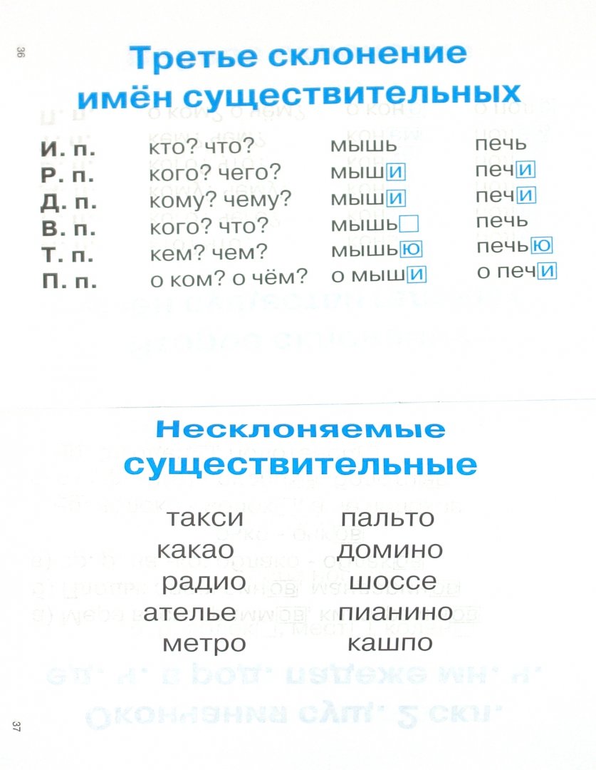 Иллюстрация 2 из 22 для Правила по русскому языку в таблицах и схемах | Лабиринт - книги. Источник: Лабиринт