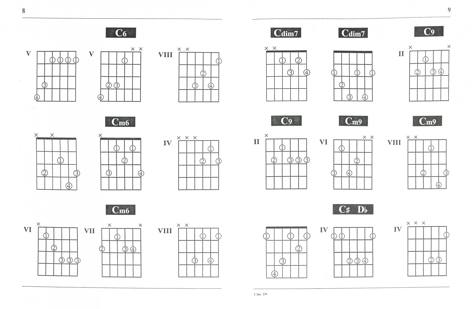 Номера аккорды гитара. Аккорды на гитаре 6 струн. Аппликатура аккордов для шестиструнной гитары. Схемы построения аккордов на гитаре. Аккорды для гитары для начинающих 6 струн.
