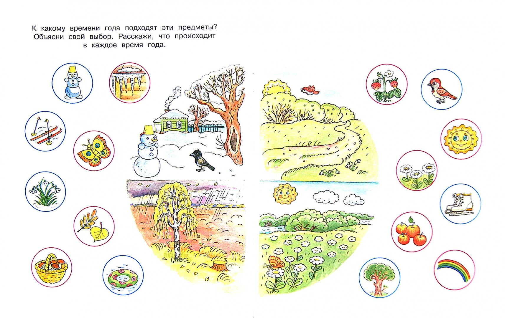 Иллюстрация 4 из 22 для Что нас окружает. Познаем мир. Для детей 4-5 лет. ФГОС - Ольга Земцова | Лабиринт - книги. Источник: Лабиринт