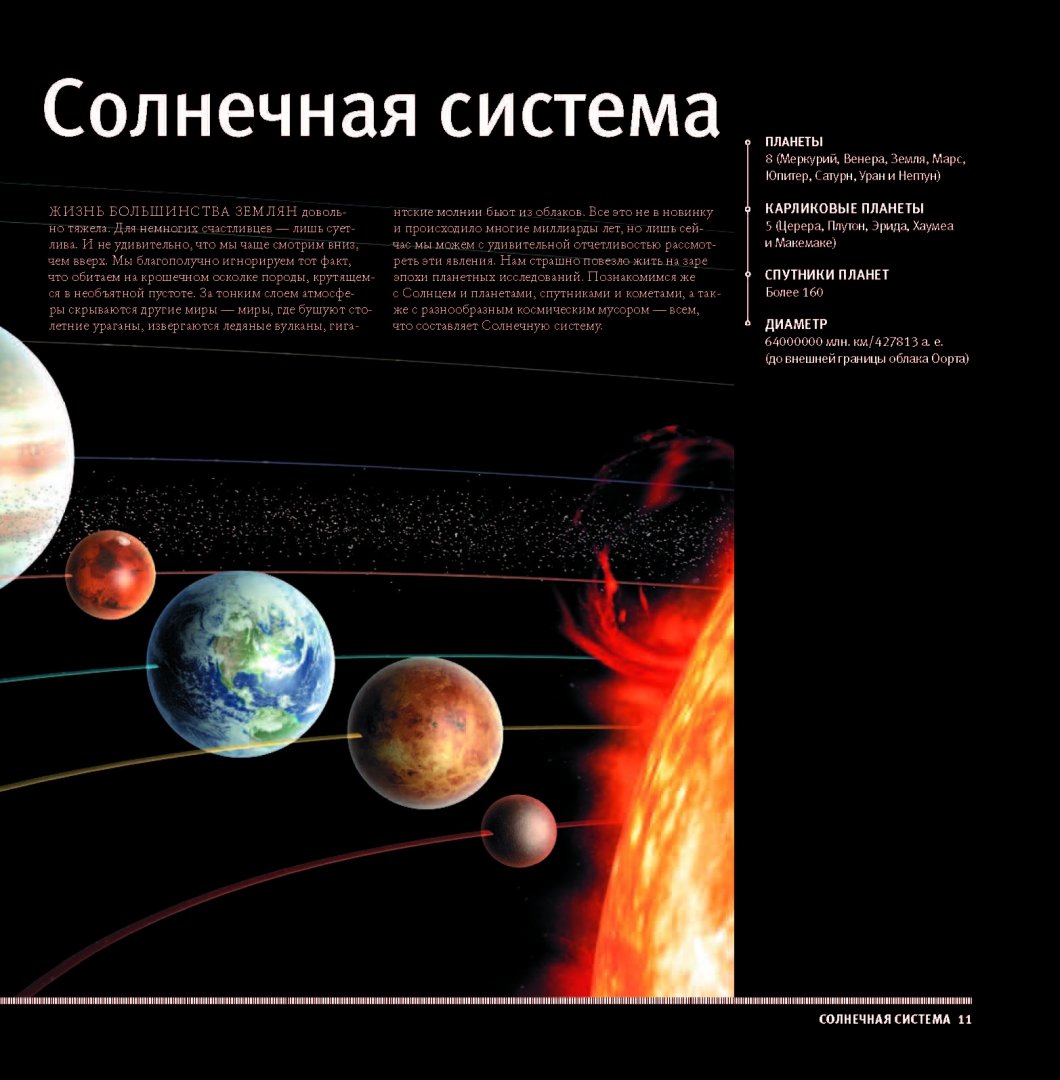 Космонавтика - процесс исследования космического пространства при помощи автомат